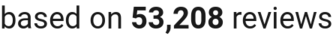 number of reviews