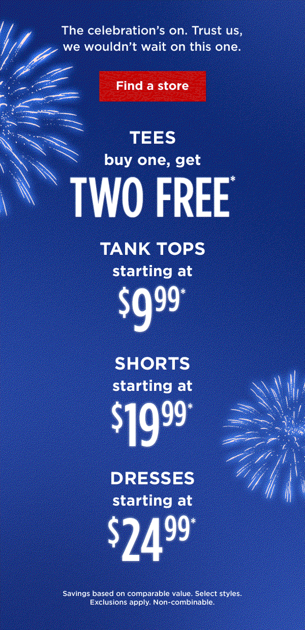 Price points