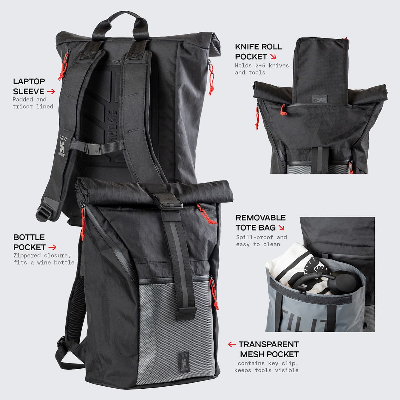 The feature callouts of the new 29L Chef Pack