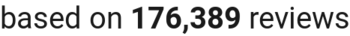 number of reviews