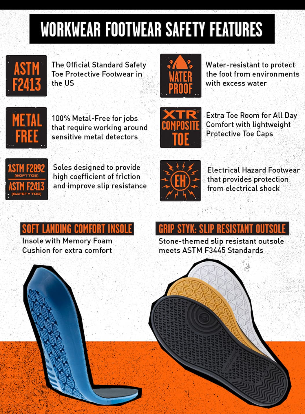 Shop Workwear Footwear