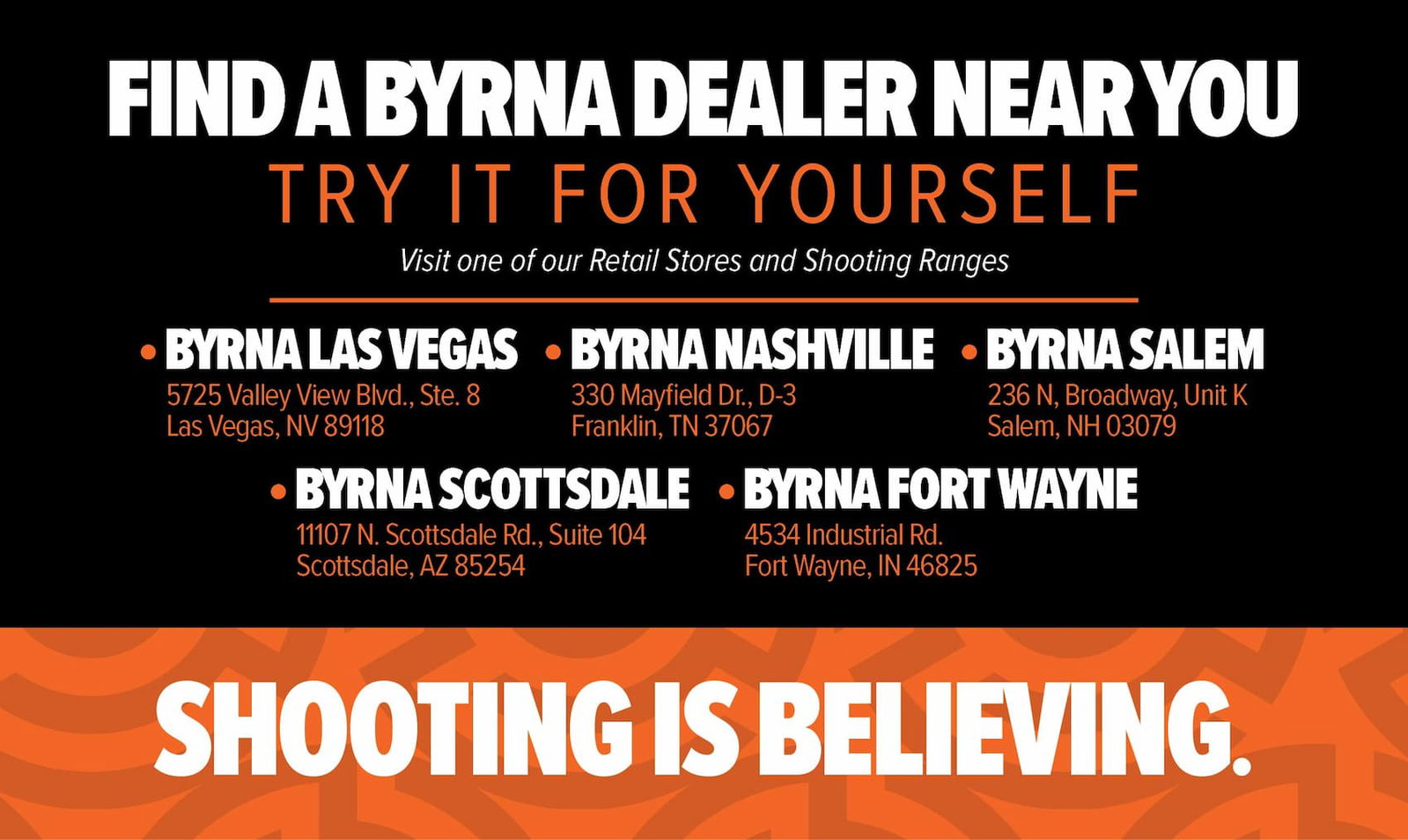 Byrna Retail Locations