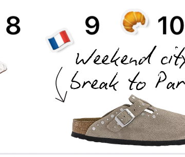 BIRKENSTOCK Boston Image