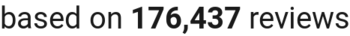 number of reviews