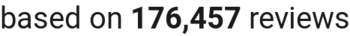 number of reviews