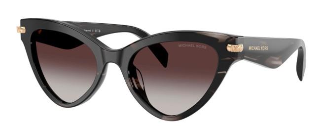 VER GAFAS