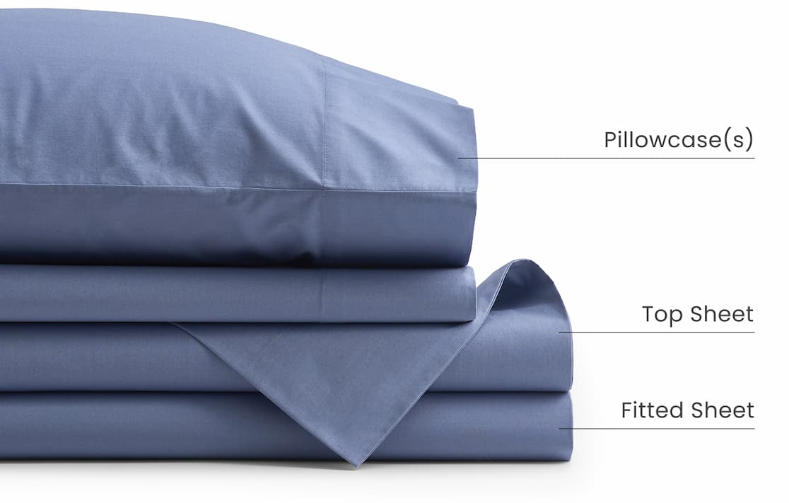 Save on sheets sets