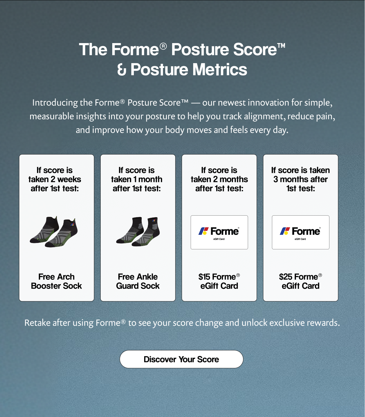 Discover Your Score
