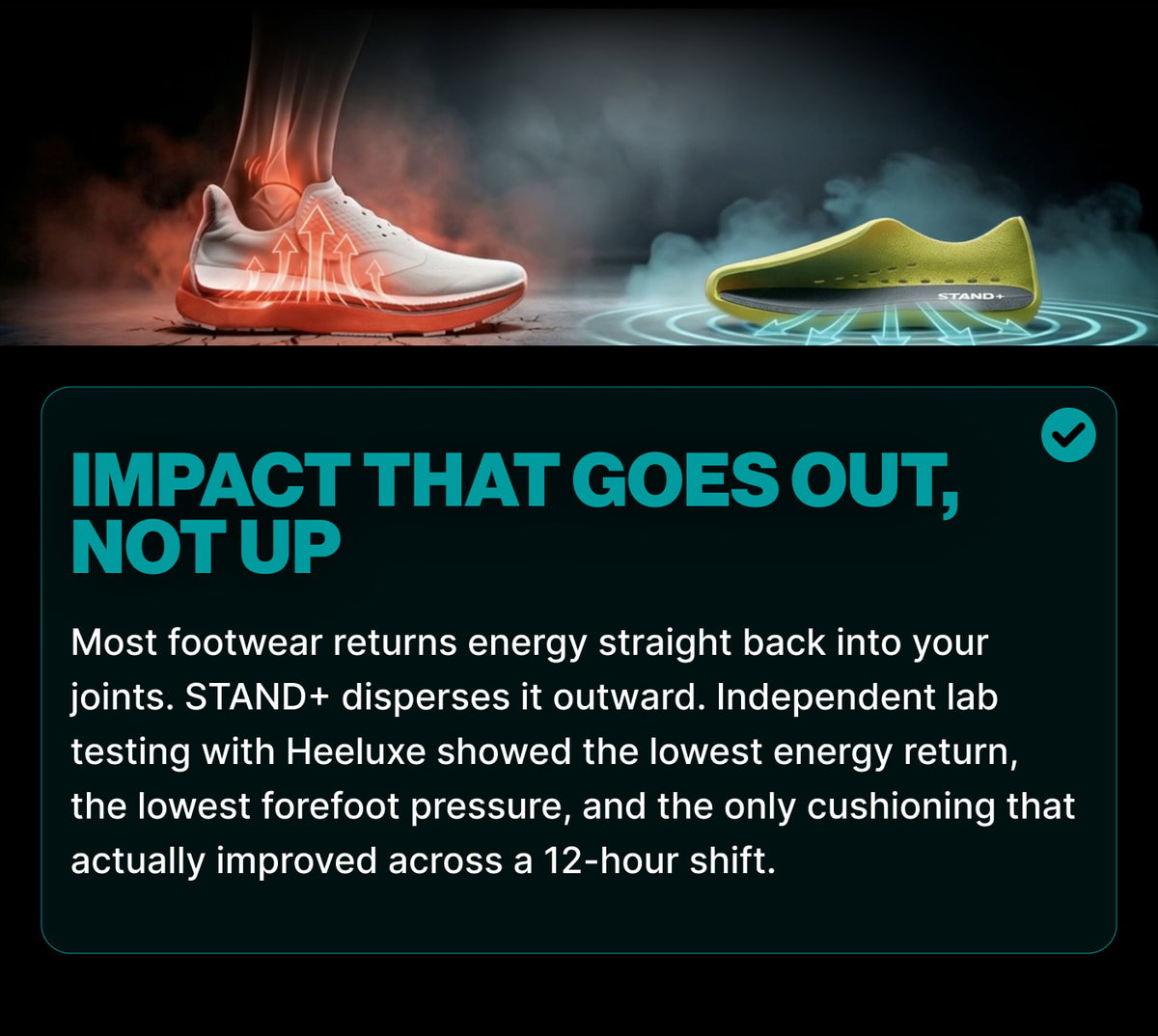Impact That Goes Out, Not Up — Disperses energy outward with lowest energy return and improved cushioning across a 12-hour shift