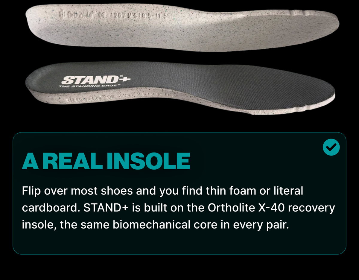 A Real Insole — Built on the Ortholite X-40 recovery insole