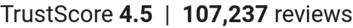number of reviews