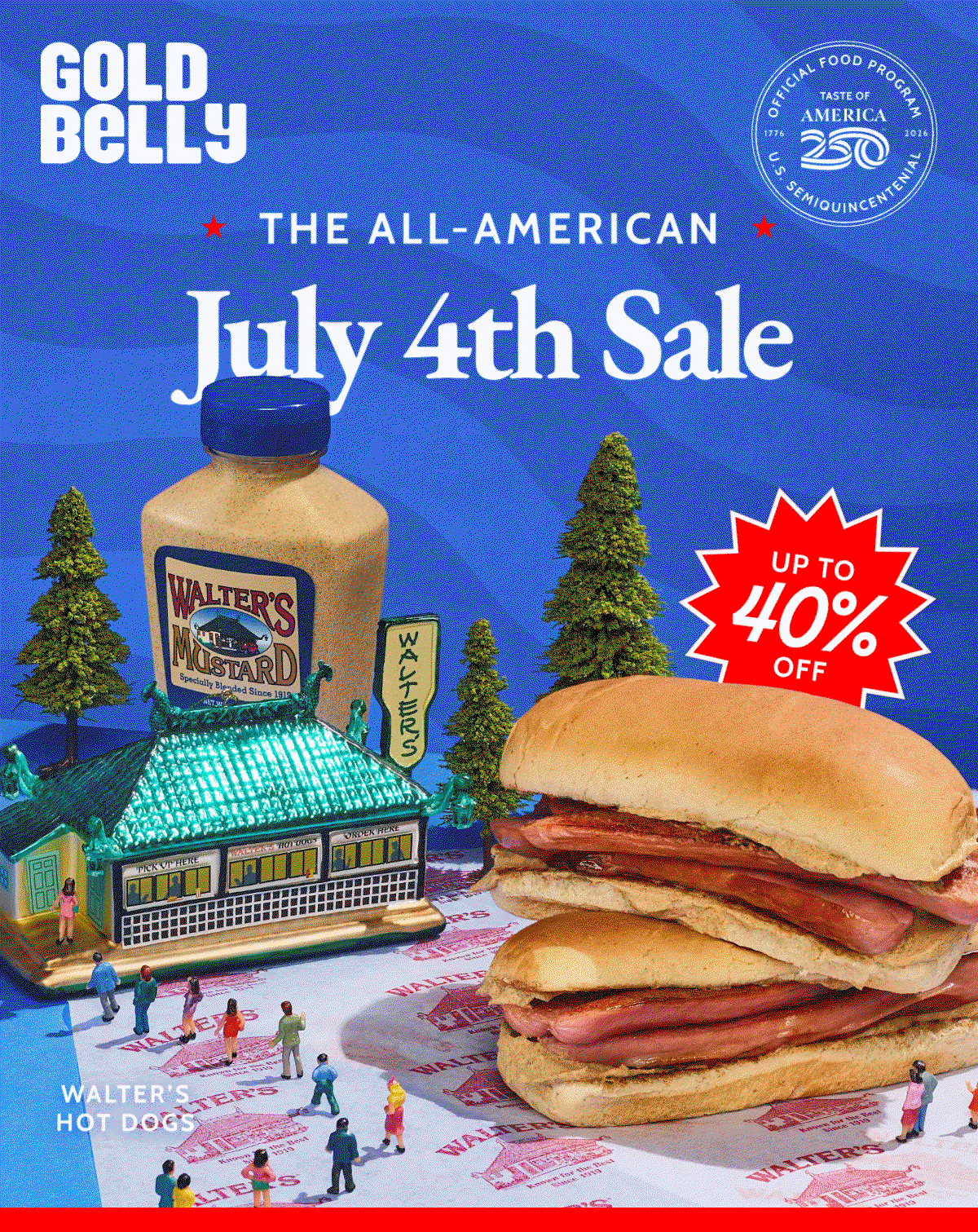July 4th Sale