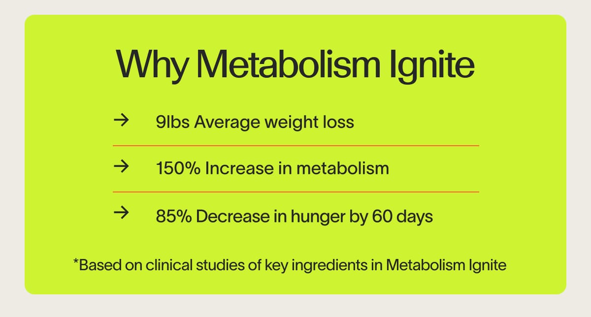 Why Metabolism Ignite