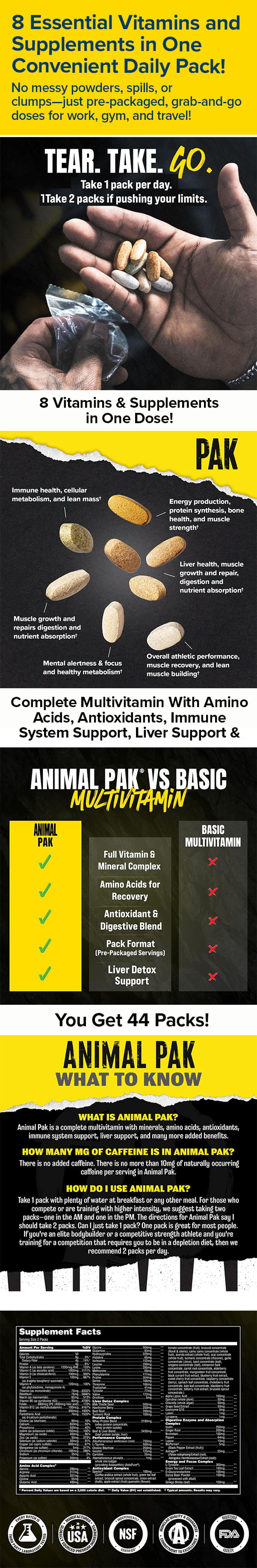 8 Essential Vitamins and Supplements in One Convenient Daily Pack!