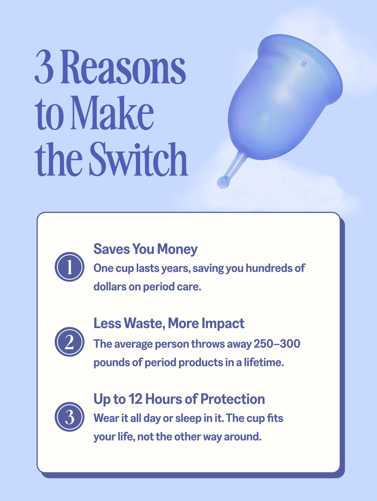 3 Reasons to Make the Switch Saves You Money One cup lasts years, saving you hundreds of dollars on period care. 1 Less Waste, More Impact The average person throws away 250–300 pounds of period products in a lifetime. 2 Up to 12 Hours of Protection Wear it all day or sleep in it. The cup fits your life, not the other way around. 3