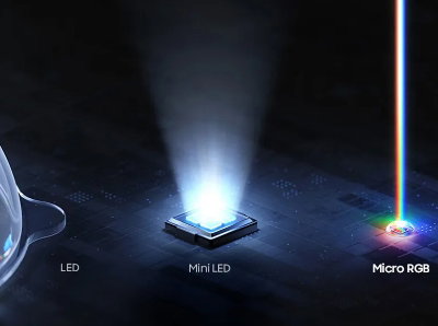 Micro-sized LEDs for ultra-wide spectrum color