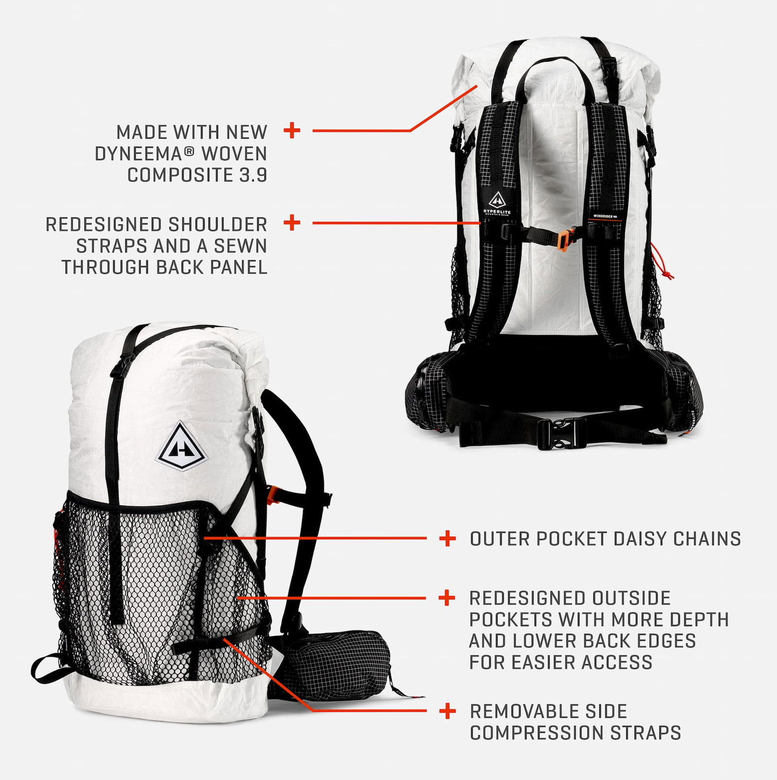 + Made with new Dyneema Woven Composite 3.9.  + Redesigned shoulder straps and a sewn through back panel.  + Outer pocket daisy chains.  + Redesigned outside pockets with more depth and lower back edges for easier access.  + Removable side compression straps.