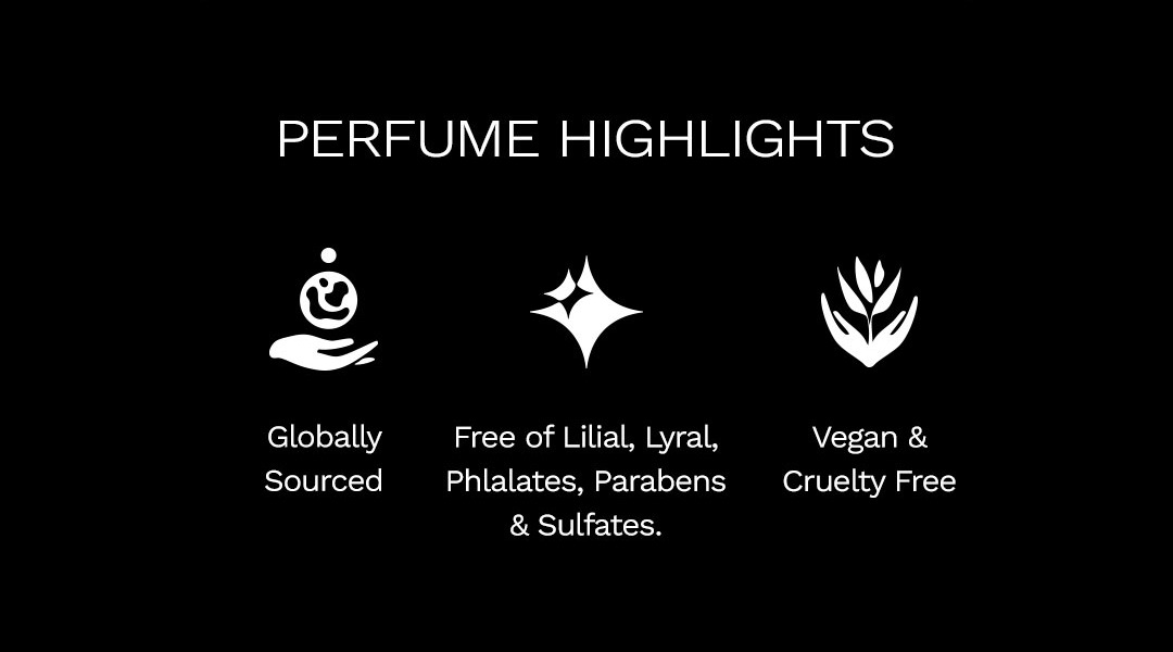 Perfume Highlights.