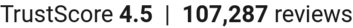 number of reviews