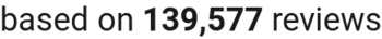 number of reviews