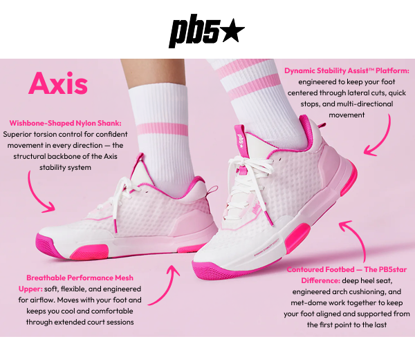 Shop Axis