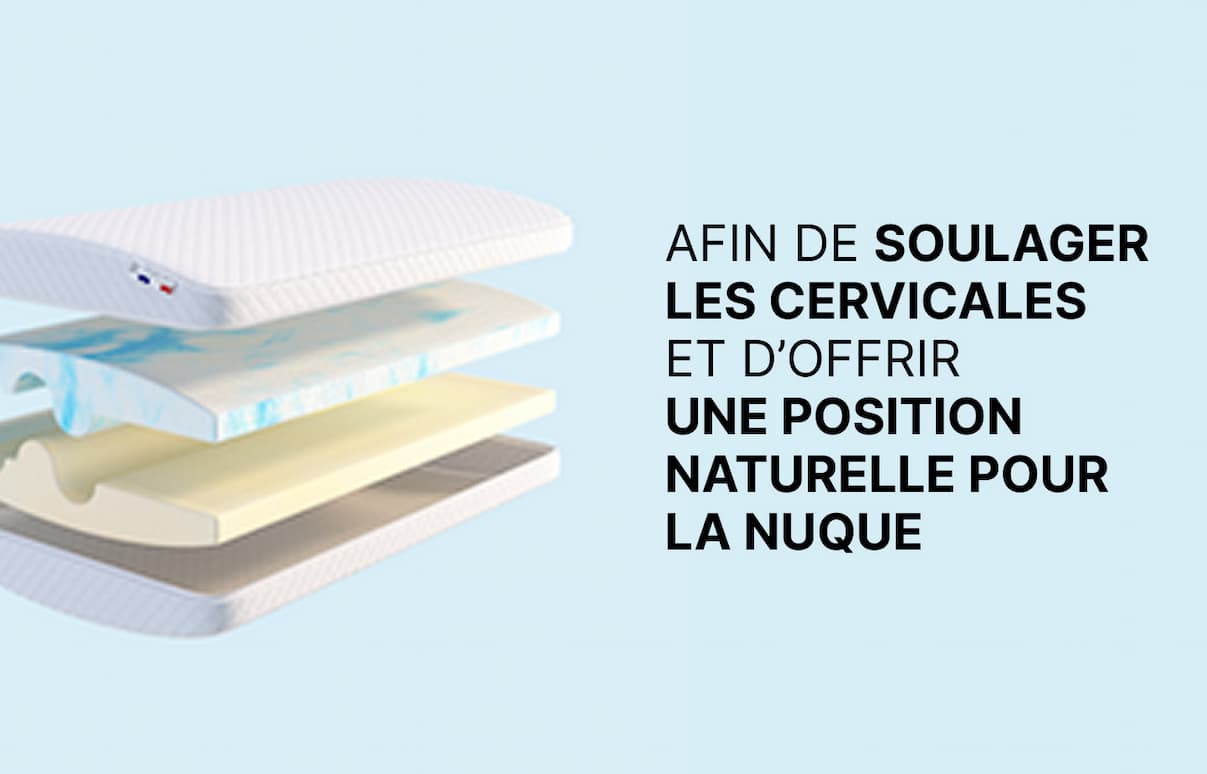 Les oreillers ergonomiques PERCKO
