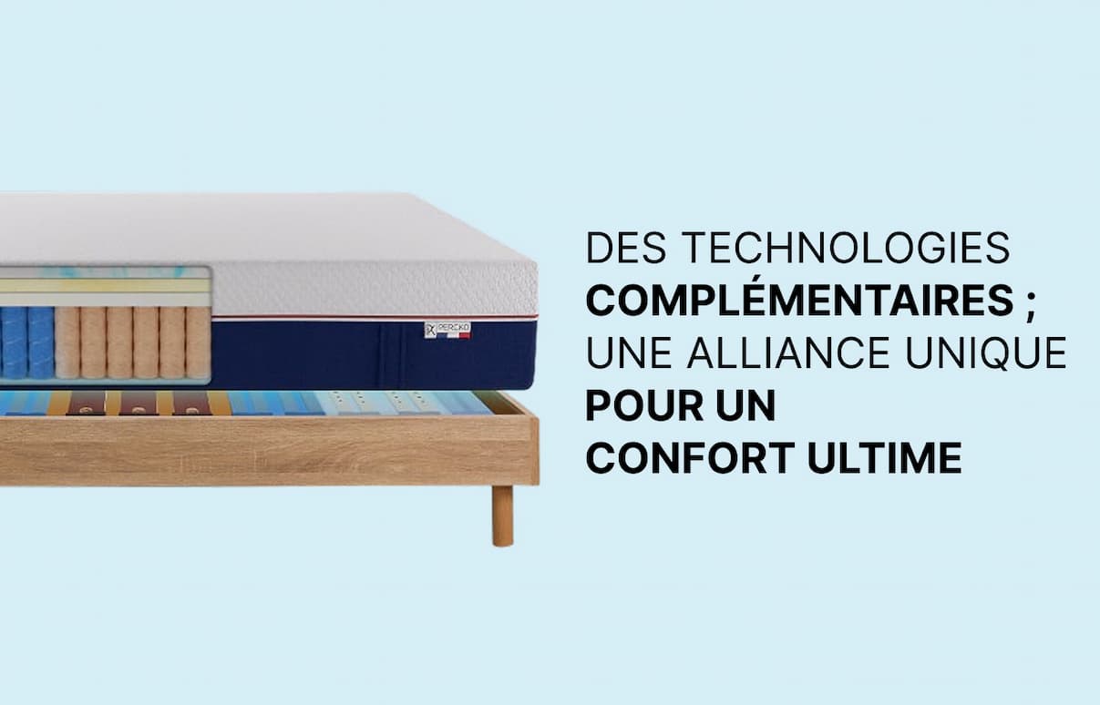 Alliance matelas + sommier PERCKO