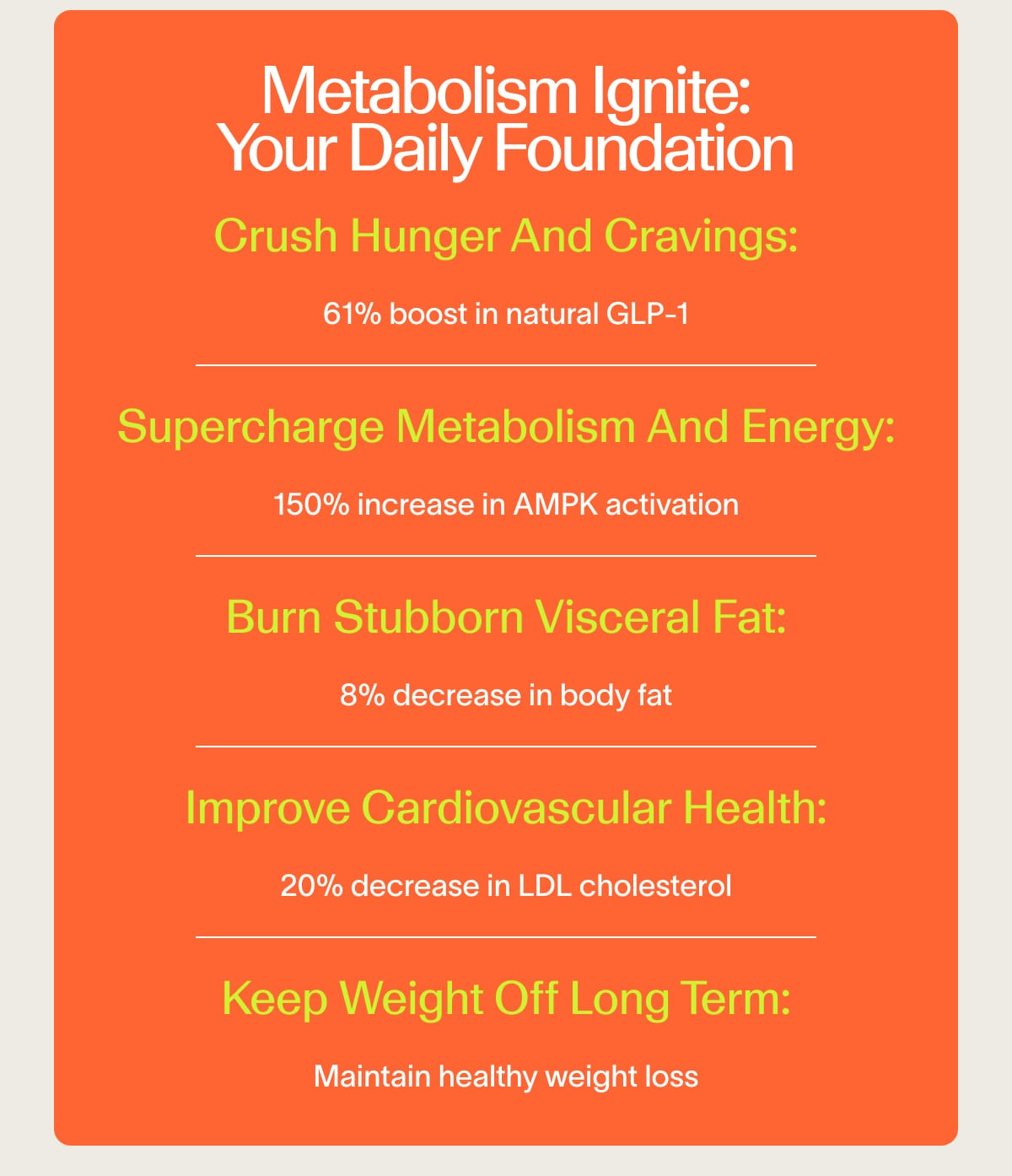 Metabolism Ignite: Your Daily Foundation