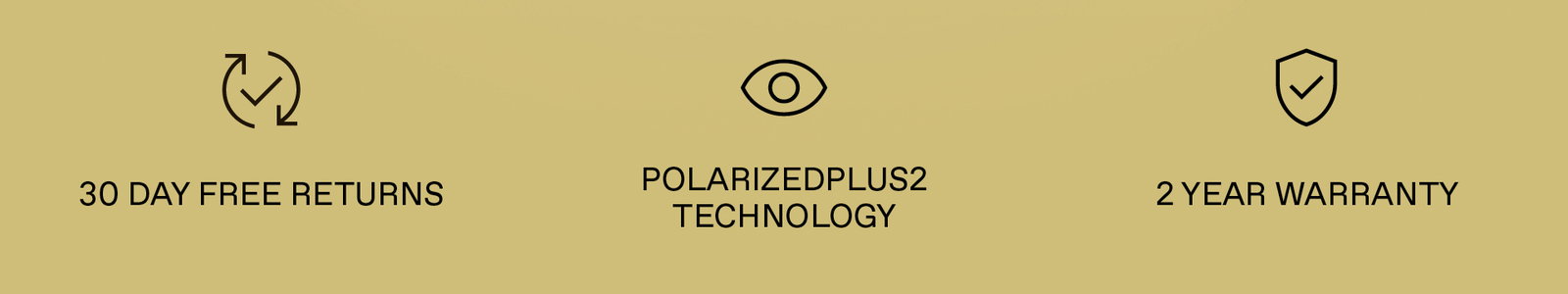 30 days free returns, PolarizedPlus2 Technology, 2 Year Warranty