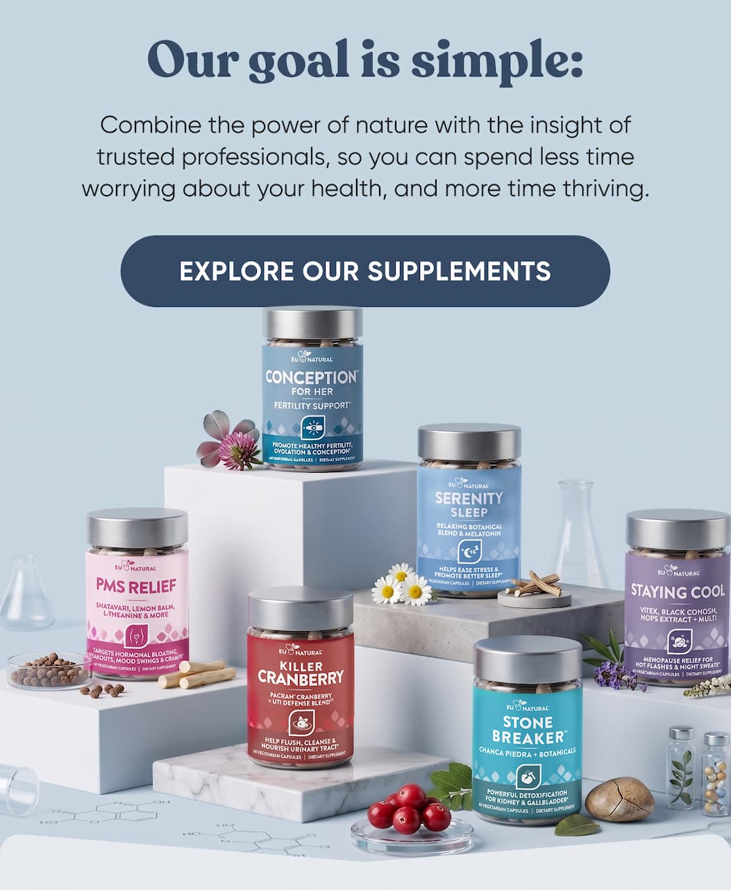 << Explore Our Supplements >>