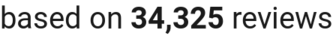 number of reviews