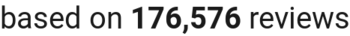 number of reviews