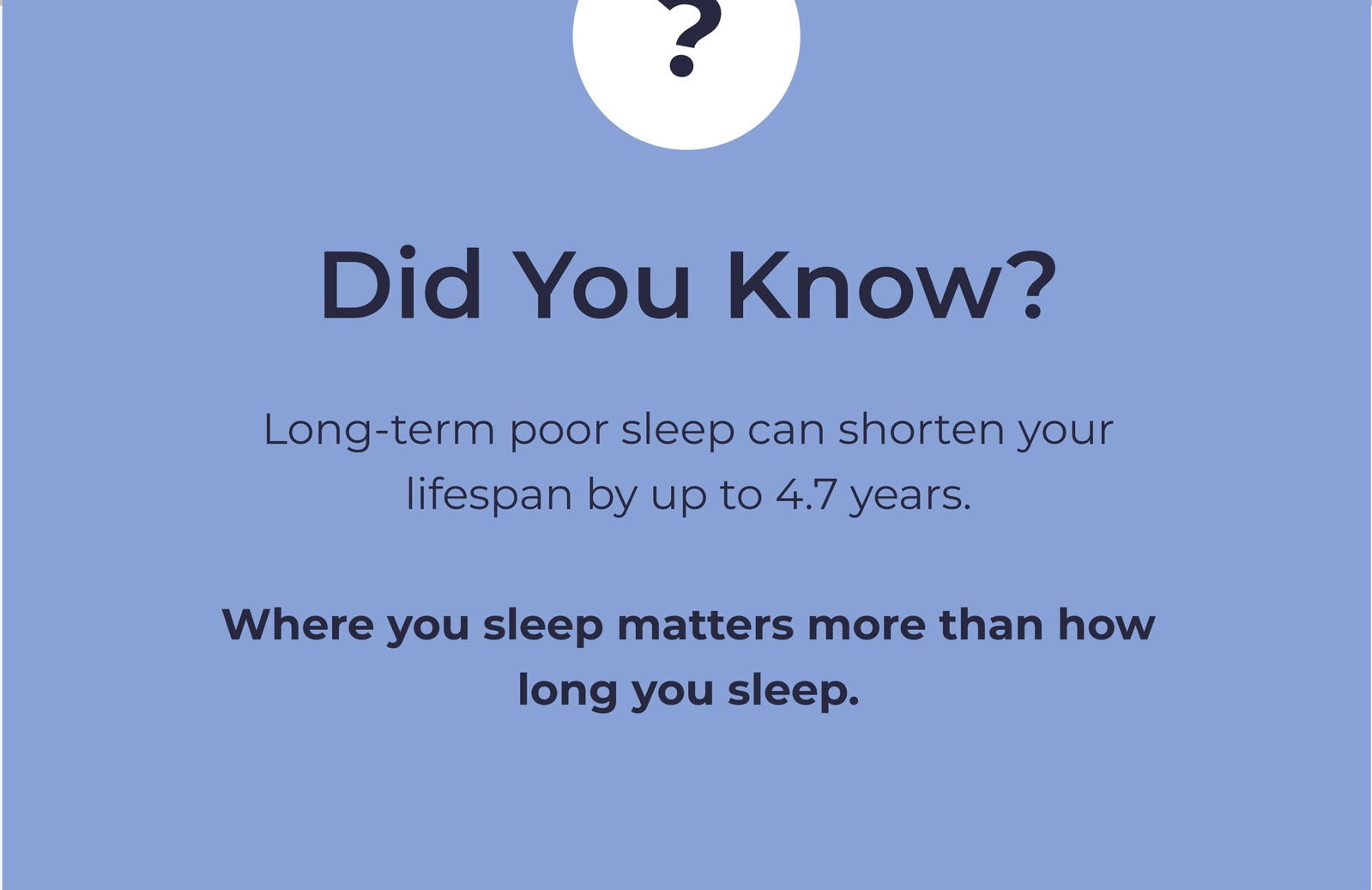 Did you know?
