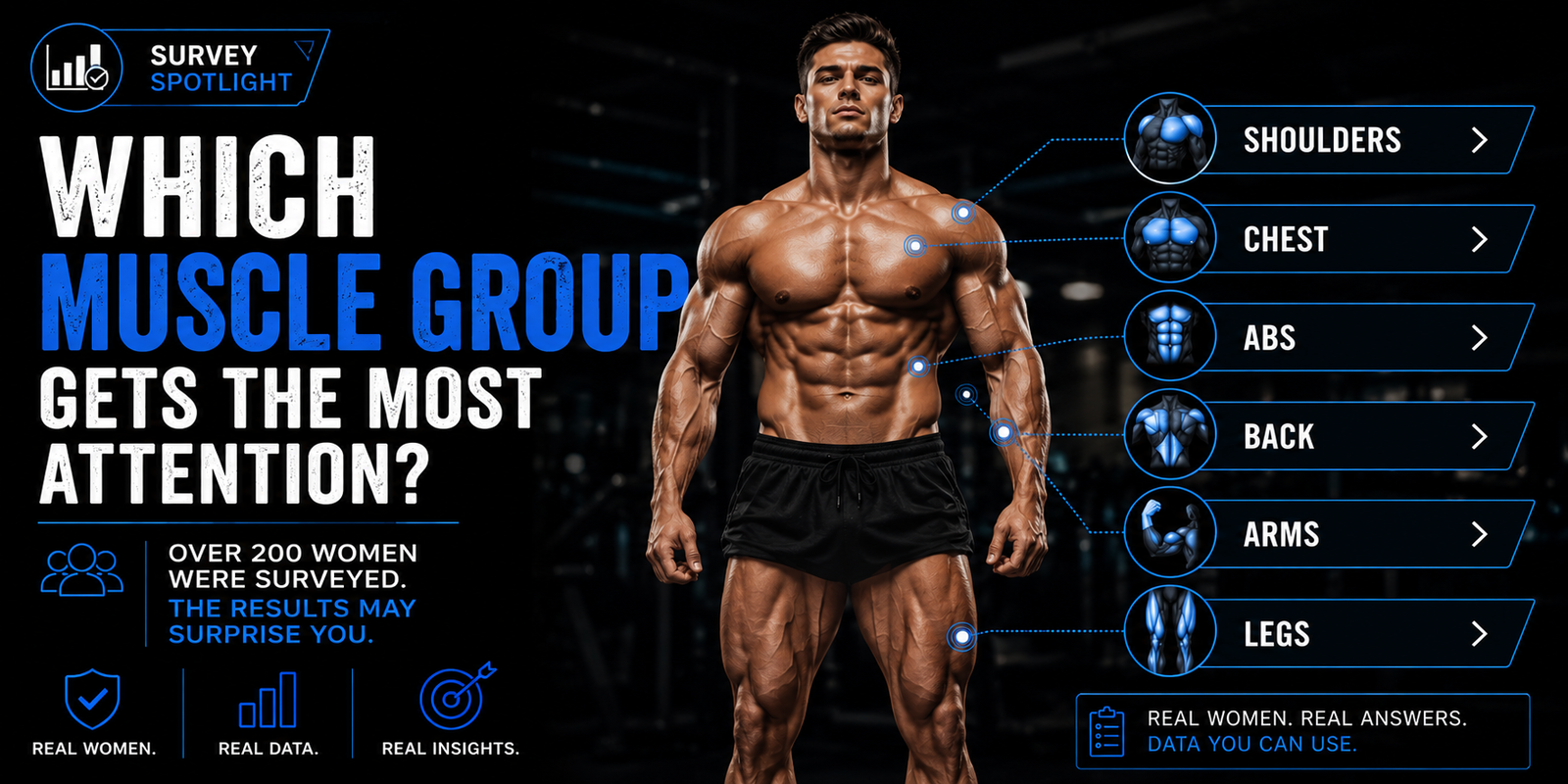 Supplement Warehouse