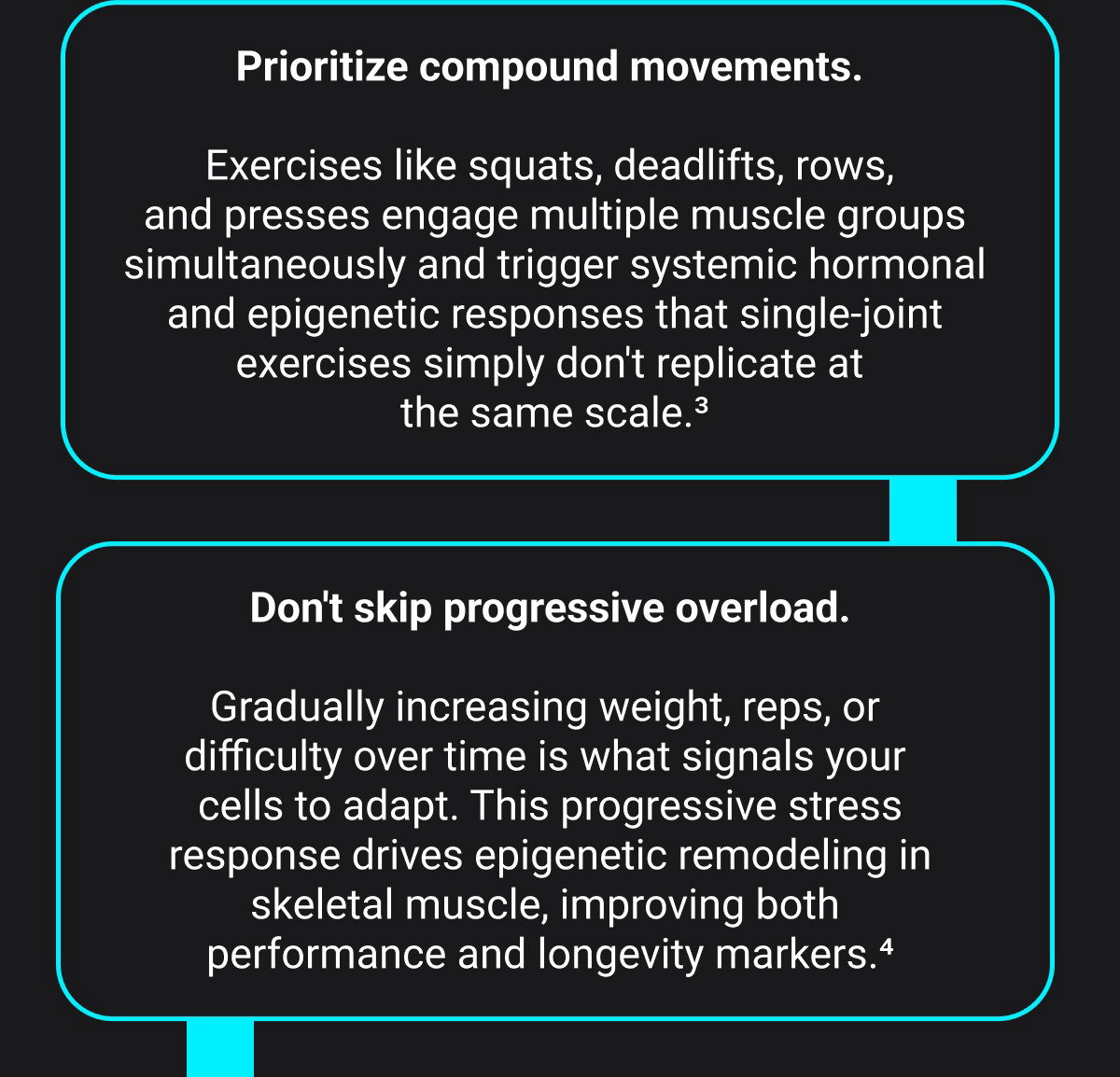 Prioritize compound movements. Exercises like squats, deadlifts, rows, and presses engage multiple muscle groups simultaneously and trigger systemic hormonal and epigenetic responses that single-joint exercises simply don't replicate at the same scale.³ Don't skip progressive overload. Gradually increasing weight, reps, or difficulty over time is what signals your cells to adapt. This progressive stress response drives epigenetic remodeling in skeletal muscle, improving both performance and longevity markers.⁴