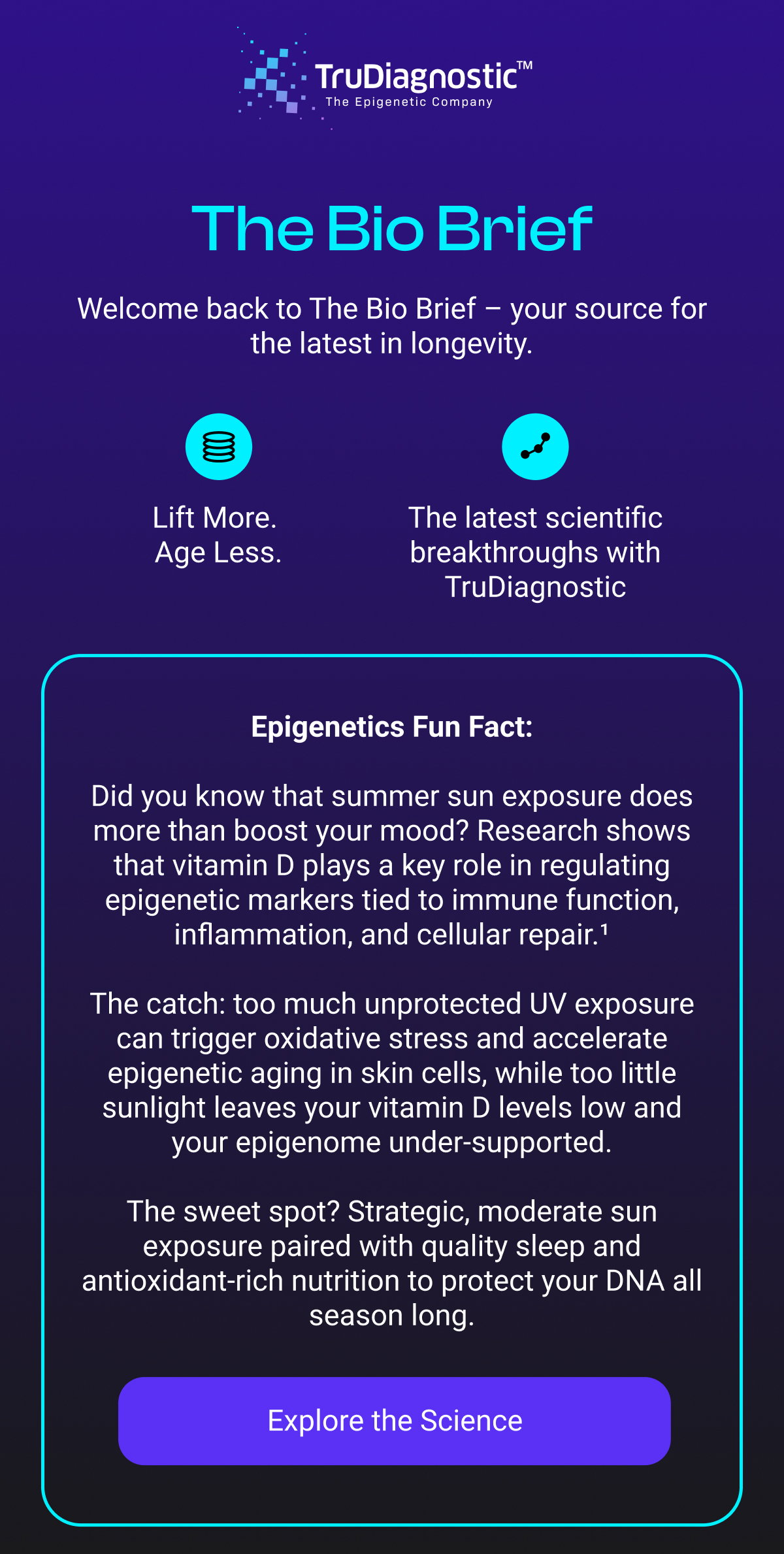 The Bio Brief Welcome back to The Bio Brief – your source for the latest in longevity. Lift More. Age Less. The latest scientific breakthroughs with TruDiagnostic Epigenetics Fun Fact: Did you know that summer sun exposure does more than boost your mood? Research shows that vitamin D plays a key role in regulating epigenetic markers tied to immune function, inflammation, and cellular repair.¹ The catch: too much unprotected UV exposure can trigger oxidative stress and accelerate epigenetic aging in skin cells, while too little sunlight leaves your vitamin D levels low and your epigenome under-supported. The sweet spot? Strategic, moderate sun exposure paired with quality sleep and antioxidant-rich nutrition to protect your DNA all season long. [EXPLORE THE SCIENCE]