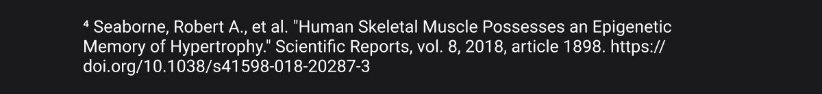 ⁴ Seaborne, Robert A., et al. "Human Skeletal Muscle Possesses an Epigenetic Memory of Hypertrophy." Scientific Reports, vol. 8, 2018, article 1898. https://doi.org/10.1038/s41598-018-20287-3