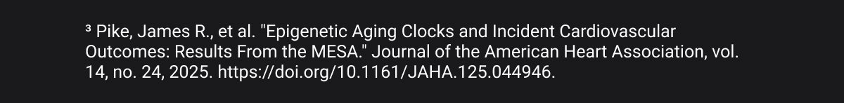 ³ Pike, James R., et al. "Epigenetic Aging Clocks and Incident Cardiovascular Outcomes: Results From the MESA." Journal of the American Heart Association, vol. 14, no. 24, 2025. https://doi.org/10.1161/JAHA.125.044946.