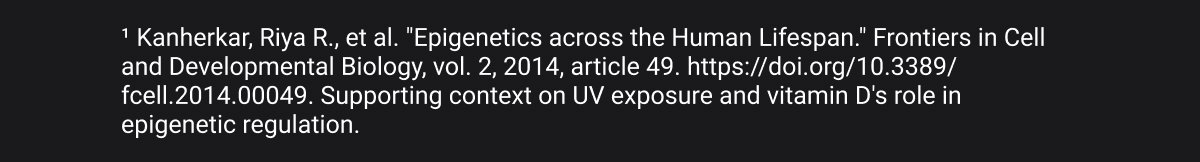 ¹ Kanherkar, Riya R., et al. "Epigenetics across the Human Lifespan." Frontiers in Cell and Developmental Biology, vol. 2, 2014, article 49. https://doi.org/10.3389/fcell.2014.00049. Supporting context on UV exposure and vitamin D's role in epigenetic regulation.