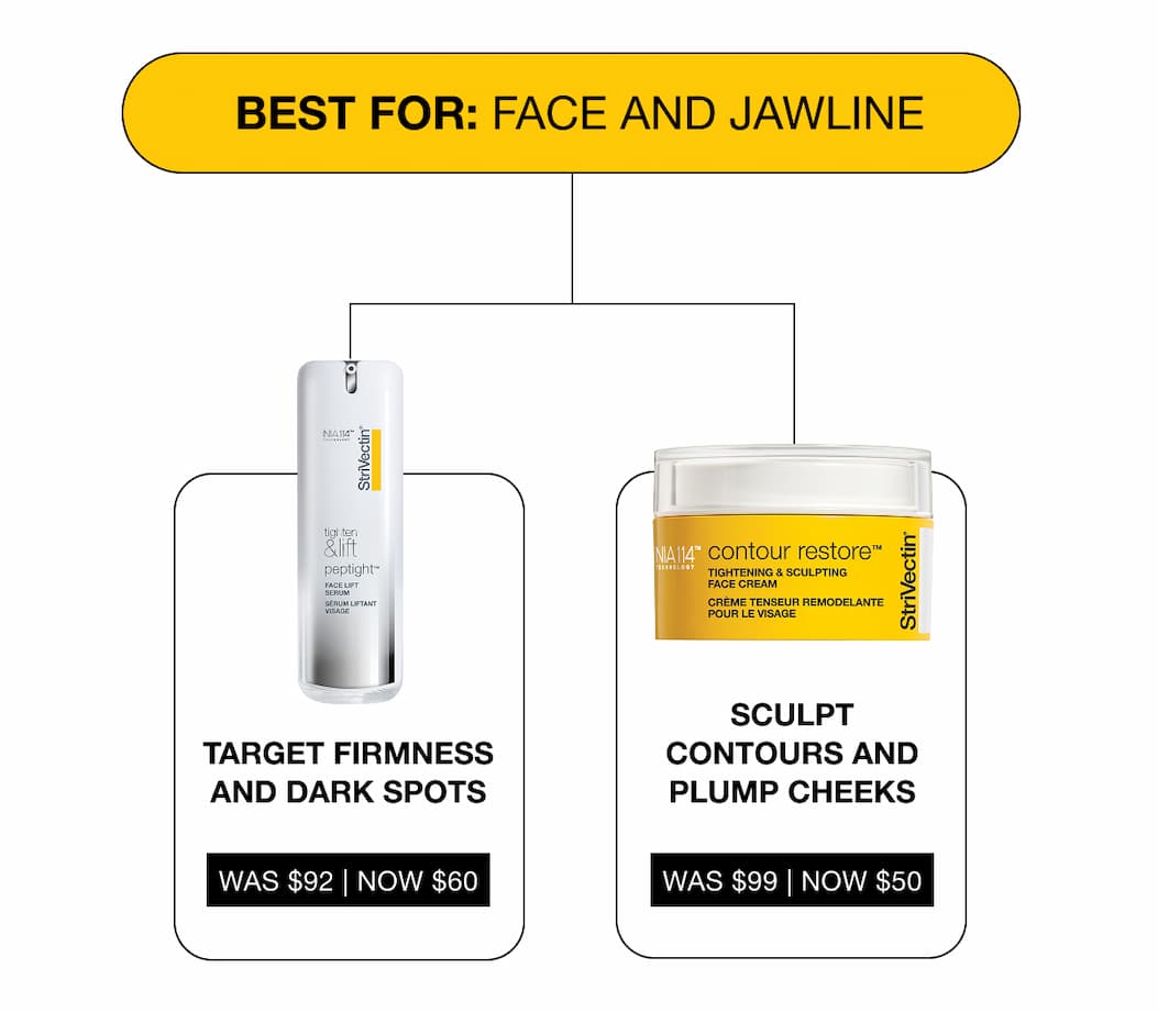 Best for: Face & Jawline - our #1 serum and sculpting cream make the perfect facial duo!
