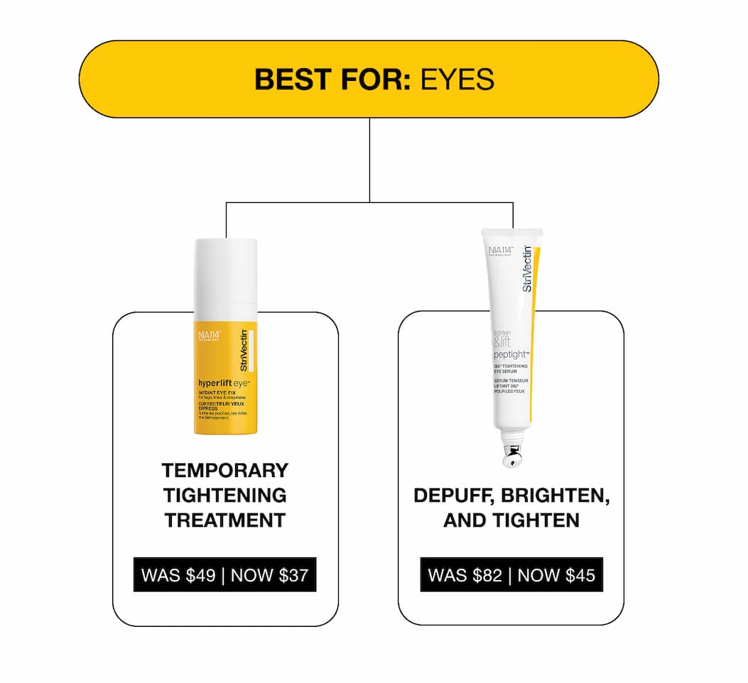 Best for: Eyes - from a temporary tightening treatment to an eye serum designed to depuff, brighten and tighten. Click to discover more!