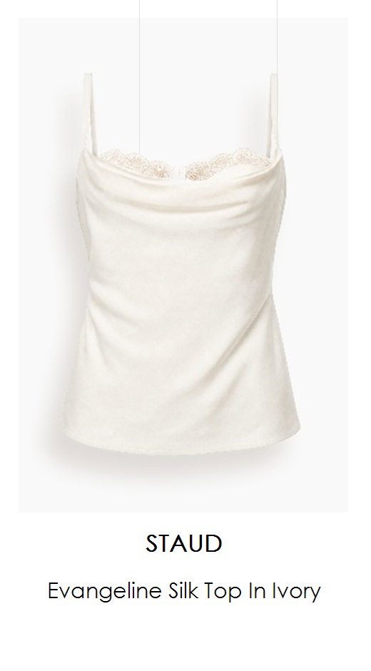 View product recommended for you