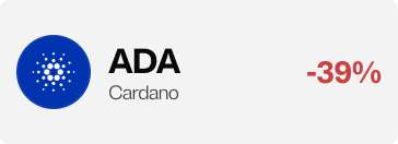 ADA Cardano -39%