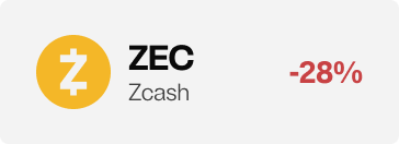 ZEC Zcash -28%