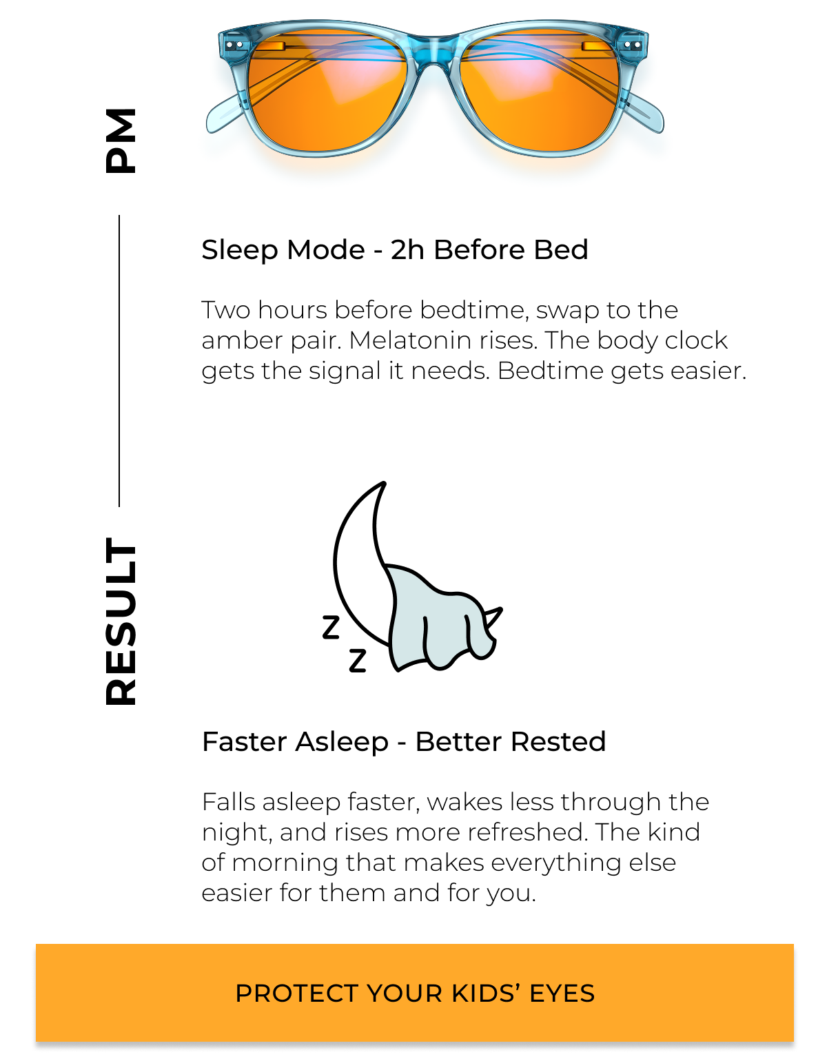 Sleep Mode - 2h before bed