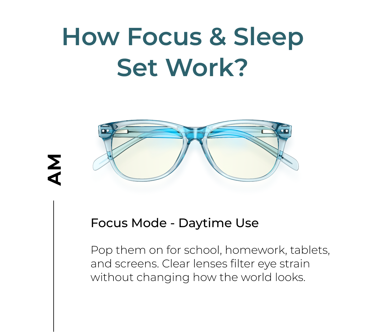 How Focus & Sleep Set Work?