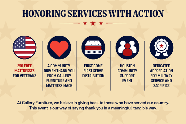 Honoring Service With Action