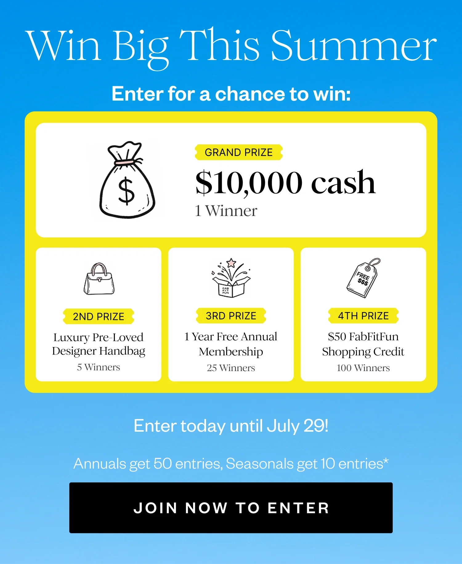 Win Big This Summer | Enter for a chance to win: | GRAND PRIZE $10,000 cash 1 Winner | 2ND PRIZE Luxury Pre-Loved Designer Handbag 5 Winners | 3RD PRIZE 1 Year Free Annual Membership 25 Winners | 4TH PRIZE $50 FabFitFun Shopping Credit 100 Winners | Enter today until July 29! | Annuals get 50 entries, Seasonals get 10 entries* | JOIN NOW TO ENTER