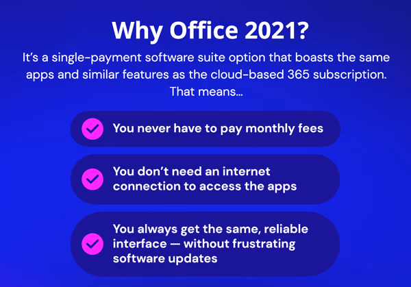 Microsoft Officel 2021 for Windows or Mac: Lifetime License