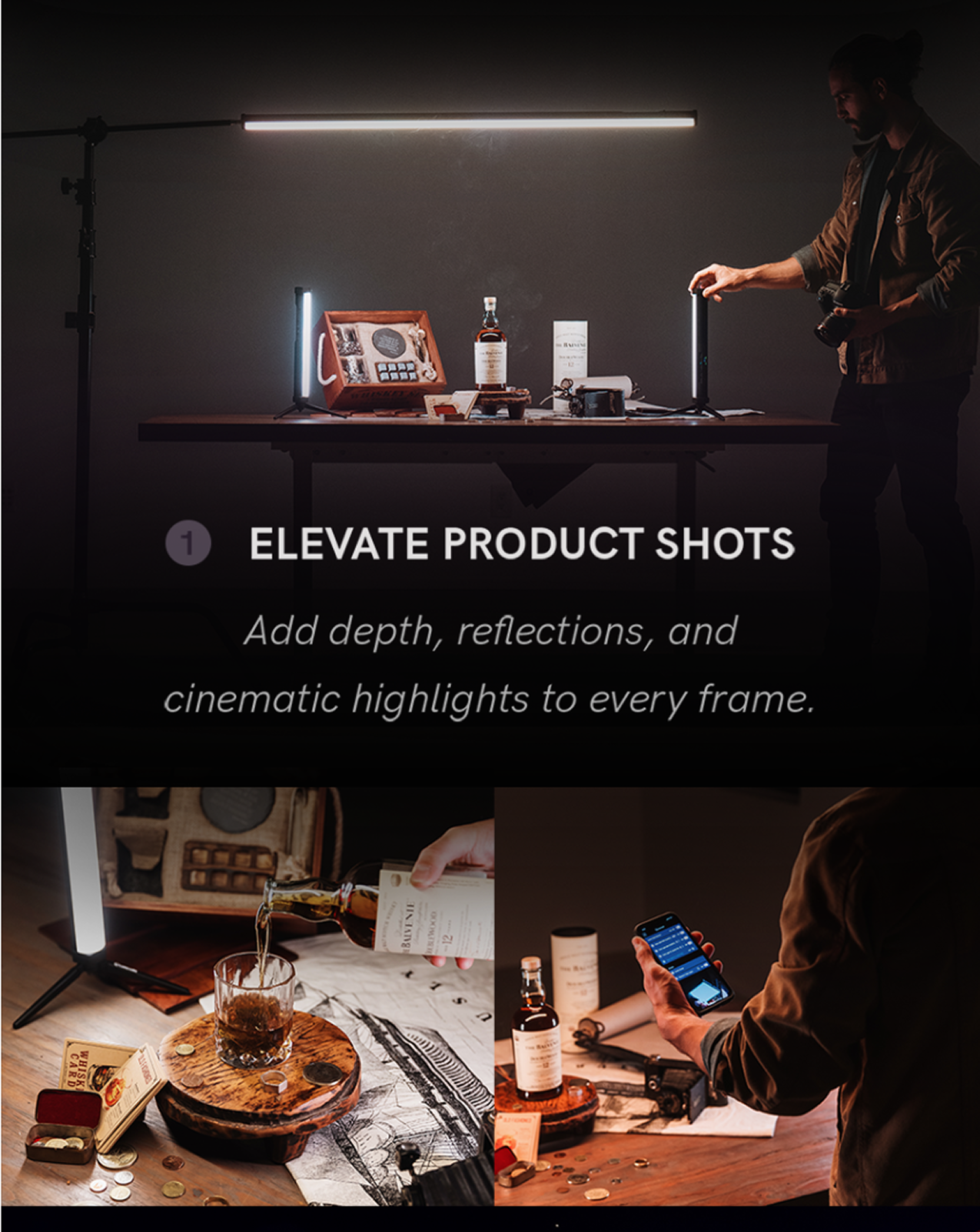Elevate Product Shots